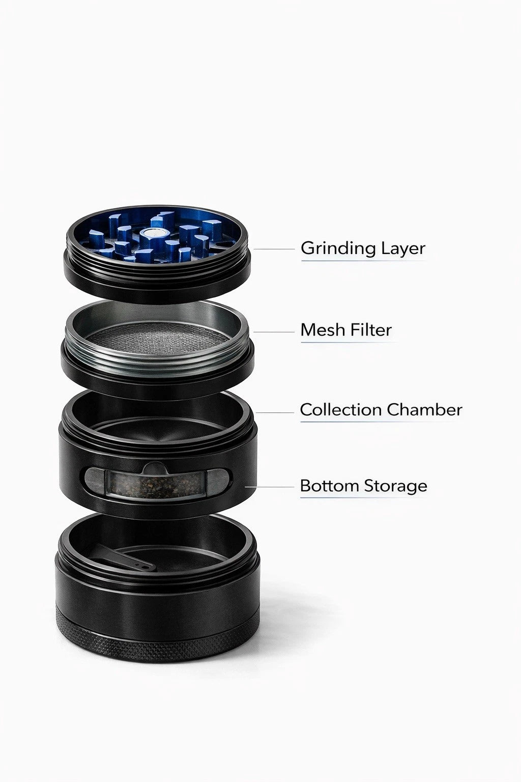 Premium 4-Layer Manual Kitchen Spice Grinder – Blue Metal Finish