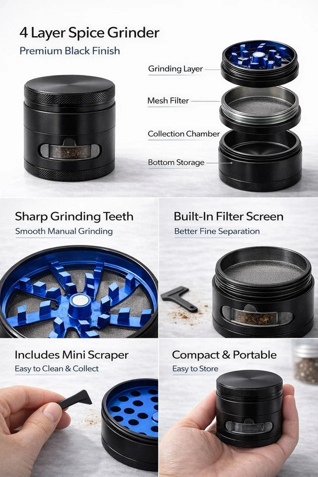 Premium 4-Layer Manual Kitchen Spice Grinder – Blue Metal Finish
